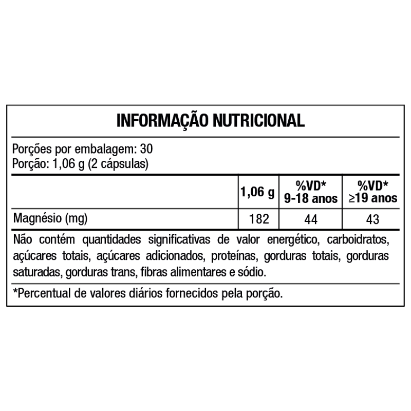 DIMAG-TABELA-NUTRICIONAL